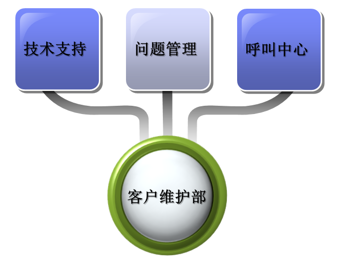 星空娱乐·(中国集团)官方网站